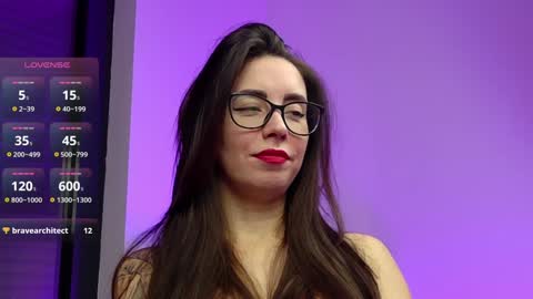 Snapshot of ritasunset chatting on January 20, 2025, 8:41 am Miss Rita online show from January 20, 2025, 8:41 am