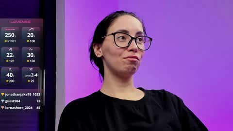 Snapshot of ritasunset chatting on January 28, 2025, 9:08 am Miss Rita online show from January 28, 2025, 9:08 am