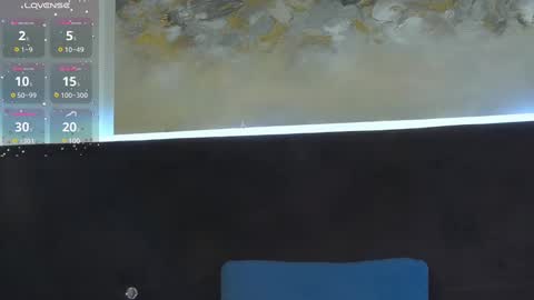 Snapshot of roddy_riss chatting on January 20, 2025, 2:14 pm Roddy online show from January 20, 2025, 2:14 pm