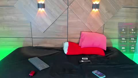  Rosse  online show from December 1, 2025, 8:03 pm