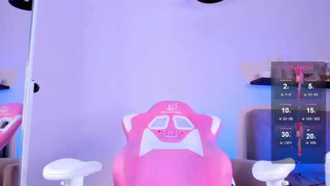 AnikaIm so hot that Ive already burned myself do you want me to set you on fire too  online show from February 14, 2025, 1:08 pm