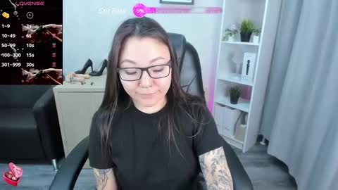 GMT7TueWedThuFriSatSun 0100am-0700am online show from January 9, 2025, 12:03 am