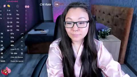 GMT7TueWedThuFriSatSun 0100am-0700am online show from January 13, 2025, 6:06 am