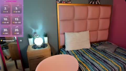 Snapshot of samanthaanderson chatting on February 11, 2025, 12:06 am Samantha Anderson online show from February 11, 2025, 12:06 am