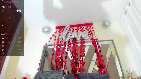 Snapshot of sara_williams01 chatting on February 21, 2025, 4:26 pm SARA 730 A 200 PM online show from February 21, 2025, 4:26 pm