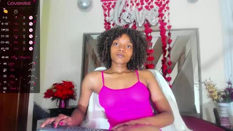 Snapshot of sara_williams01 chatting on February 25, 2025, 7:47 pm SARA 730 A 200 PM online show from February 25, 2025, 7:47 pm