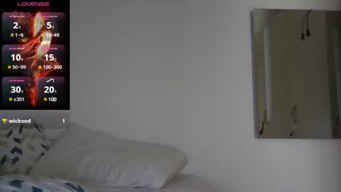 sara martinez online show from December 9, 2024, 4:15 pm