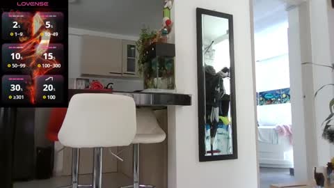 sara martinez online show from December 17, 2024, 5:15 pm