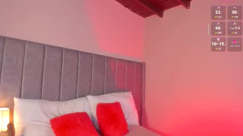 Snapshot of sarigarcia chatting on November 23, 2025, 8:03 am Sara Garcia online show from November 23, 2025, 8:03 am