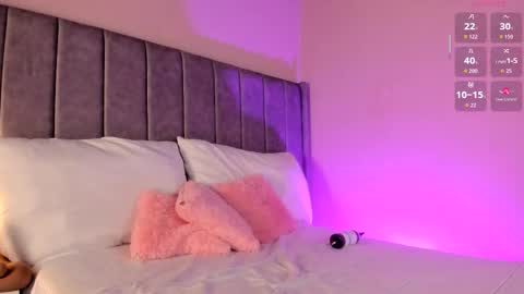 Snapshot of sarigarcia chatting on December 3, 2025, 5:48 am Sara Garcia online show from December 3, 2025, 5:48 am