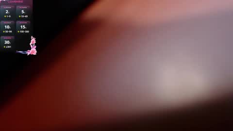 Snapshot of scarlett_duboi1 chatting on March 7, 2025, 5:08 am Scarlett online show from March 7, 2025, 5:08 am