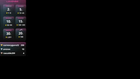 Andrea online show from December 10, 2024, 7:54 pm