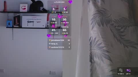 Snapshot of sharlotte_sexx chatting on December 27, 2024, 8:07 pm S online show from December 27, 2024, 8:07 pm