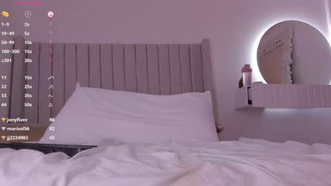 shelynna_azzul online show from January 18, 2025, 11:22 pm