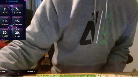 Snapshot of shy_and_skinny chatting on January 31, 2025, 4:17 pm Shy And Skinny online show from January 31, 2025, 4:17 pm