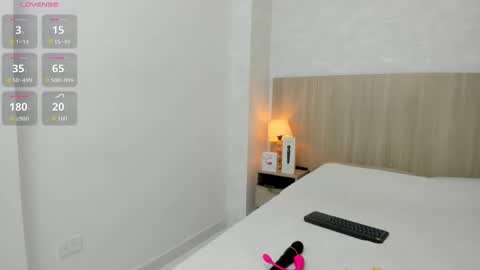 Snapshot of skinny_lilly chatting on October 29, 2025, 11:34 am lilly online show from October 29, 2025, 11:34 am