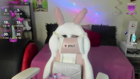 Snapshot of sofi__lenos chatting on February 27, 2025, 6:07 am Sofi lenos online show from February 27, 2025, 6:07 am