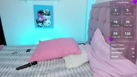 Snapshot of sofi_ryann chatting on February 21, 2025, 3:12 am SOFIII online show from February 21, 2025, 3:12 am
