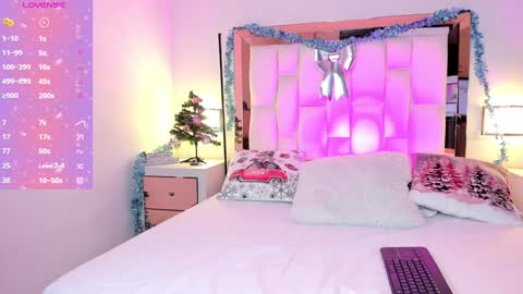 Snapshot of sofia_dream7 chatting on December 21, 2024, 11:33 am Sofi online show from December 21, 2024, 11:33 am