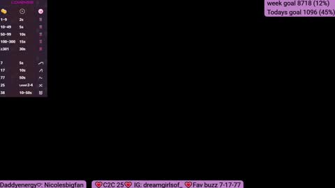 Snapshot of sofia_dream7 chatting on January 22, 2025, 2:35 pm Sofi online show from January 22, 2025, 2:35 pm