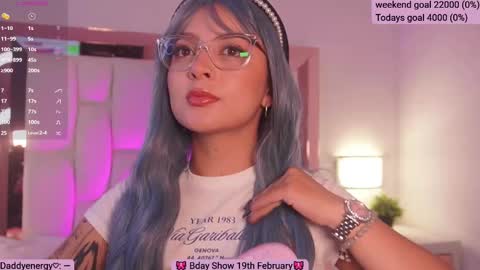 Snapshot of sofia_dream7 chatting on February 10, 2025, 11:36 am Sofi online show from February 10, 2025, 11:36 am