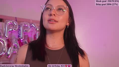 Snapshot of sofia_dream7 chatting on February 19, 2025, 6:00 pm Sofi online show from February 19, 2025, 6:00 pm