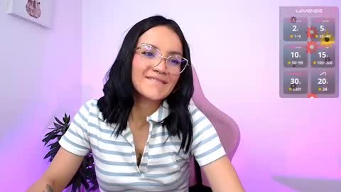 Snapshot of sofia_sb chatting on March 11, 2025, 4:10 am Jessica Sofia  online show from March 11, 2025, 4:10 am