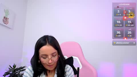 Snapshot of sofia_sb chatting on March 11, 2025, 7:15 am Jessica Sofia  online show from March 11, 2025, 7:15 am