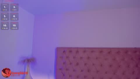 Snapshot of sophiarossee chatting on November 22, 2025, 11:53 am Sofi online show from November 22, 2025, 11:53 am