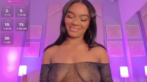 Snapshot of sophiasmiths_ chatting on January 27, 2025, 9:22 pm SophiaSmiths online show from January 27, 2025, 9:22 pm