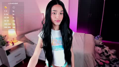 Snapshot of sophiecornett chatting on January 17, 2025, 12:53 am    online show from January 17, 2025, 12:53 am