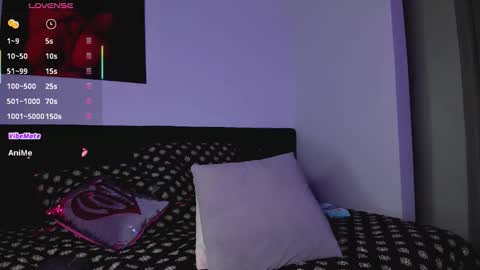 TWstacymalibu110 online show from November 4, 2025, 1:05 am