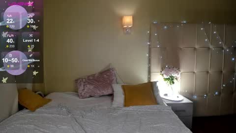 Snapshot of stacy_riiver chatting on February 7, 2025, 11:23 am Stacy Mon Tue Wed Thu Fri Sun GMT GMT 3 1000am - 0400pm  online show from February 7, 2025, 11:23 am