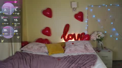 Snapshot of stacy_riiver chatting on February 15, 2025, 11:28 am Stacy Mon Tue Wed Thu Fri Sun GMT GMT 3 1000am - 0400pm  online show from February 15, 2025, 11:28 am