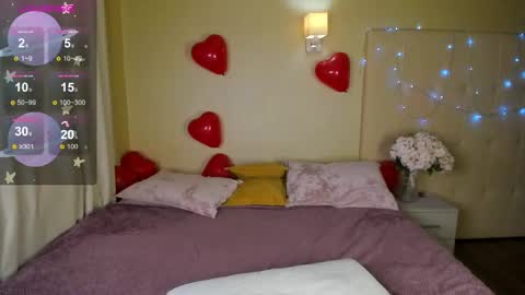 Snapshot of stacy_riiver chatting on February 18, 2025, 8:05 am Stacy Mon Tue Wed Thu Fri Sun GMT GMT 3 1000am - 0400pm  online show from February 18, 2025, 8:05 am