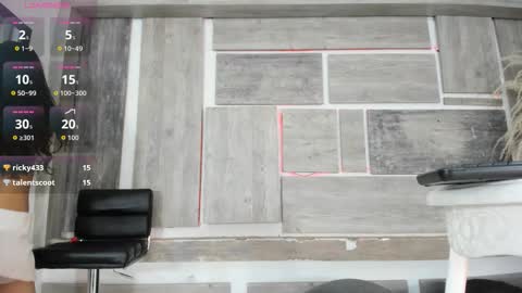 Snapshot of stormluna_22 chatting on November 29, 2025, 4:37 am stormluna_22 online show from November 29, 2025, 4:37 am