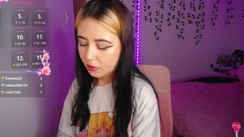 Snapshot of sunset_pienk chatting on December 21, 2024, 5:47 am Sunset online show from December 21, 2024, 5:47 am