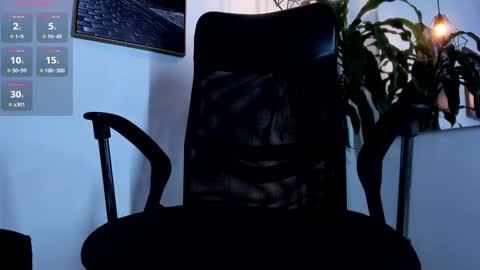 Snapshot of sweet_alessandro1 chatting on January 25, 2025, 1:54 am alessandre online show from January 25, 2025, 1:54 am