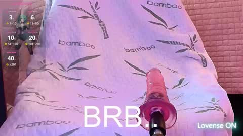 April sweet online show from December 15, 2025, 4:11 pm