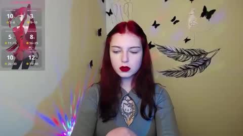 Snapshot of sweet_cherryg chatting on December 4, 2024, 4:27 pm Ivy online show from December 4, 2024, 4:27 pm