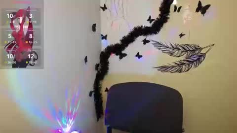 Snapshot of sweet_cherryg chatting on December 20, 2024, 2:05 pm Ivy online show from December 20, 2024, 2:05 pm