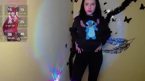 Snapshot of sweet_cherryg chatting on February 9, 2025, 4:07 pm Ivy online show from February 9, 2025, 4:07 pm