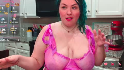 Snapshot of sweet_gracie chatting on December 8, 2024, 5:29 am Sweet Gracie online show from December 8, 2024, 5:29 am