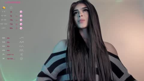 Snapshot of sweetest_bella chatting on December 29, 2024, 9:30 pm Bella online show from December 29, 2024, 9:30 pm