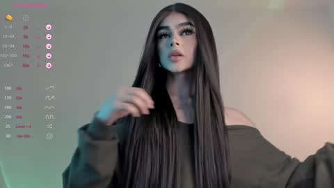 Snapshot of sweetest_bella chatting on January 2, 2025, 6:12 pm Bella online show from January 2, 2025, 6:12 pm