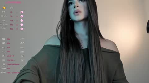 Snapshot of sweetest_bella chatting on January 17, 2025, 10:56 pm Bella online show from January 17, 2025, 10:56 pm