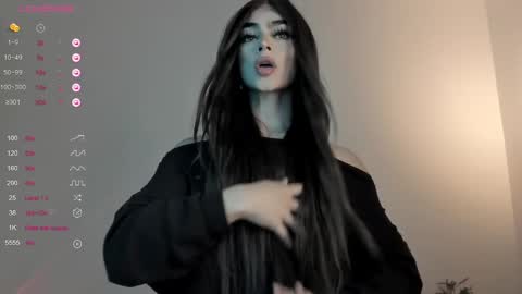 Snapshot of sweetest_bella chatting on February 9, 2025, 11:15 pm Bella online show from February 9, 2025, 11:15 pm