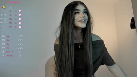 Snapshot of sweetest_bella chatting on February 20, 2025, 8:47 pm Bella online show from February 20, 2025, 8:47 pm