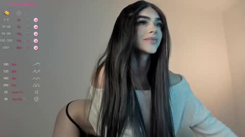 Snapshot of sweetest_bella chatting on February 28, 2025, 1:58 am Bella online show from February 28, 2025, 1:58 am