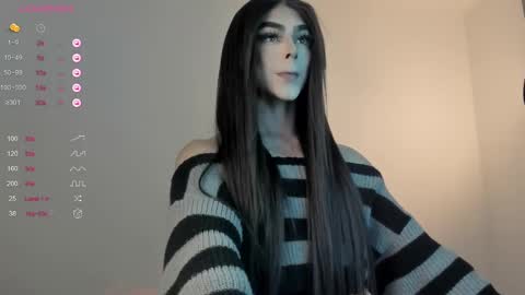 Snapshot of sweetest_bella chatting on March 1, 2025, 10:31 pm Bella online show from March 1, 2025, 10:31 pm